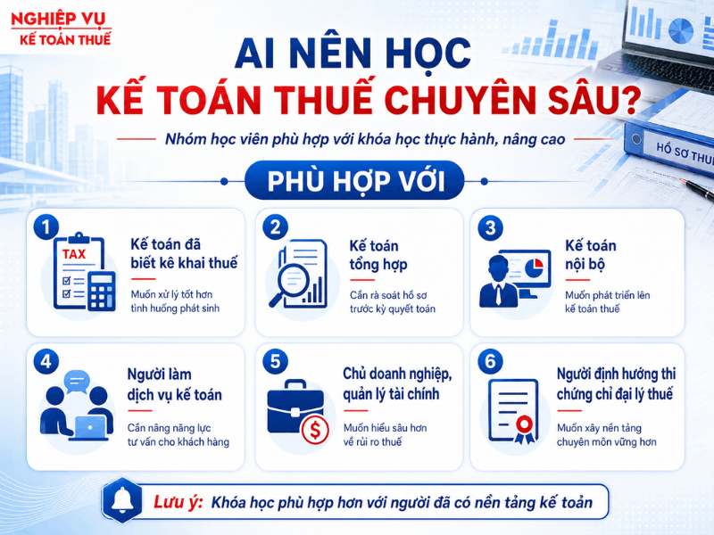 Đối tượng phù hợp học kế toán thuế chuyên sâu và review khóa học cho người đã có nền tảng kế toán